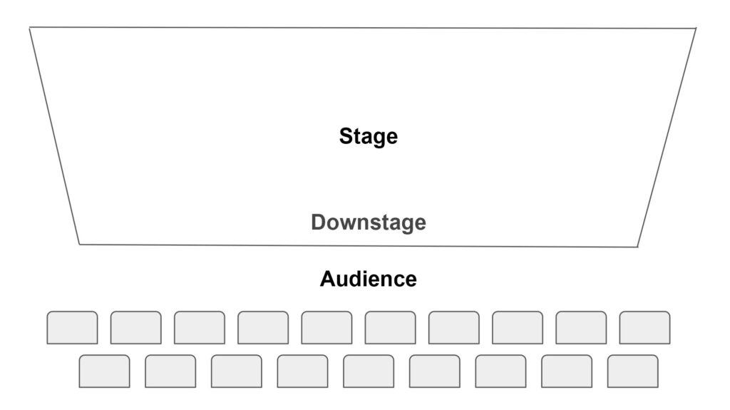 Stage Direction For Newbies Burlesque Moms