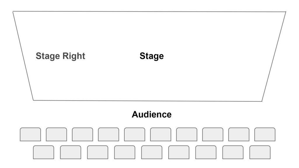 Stage Direction For Newbies - Burlesque Moms